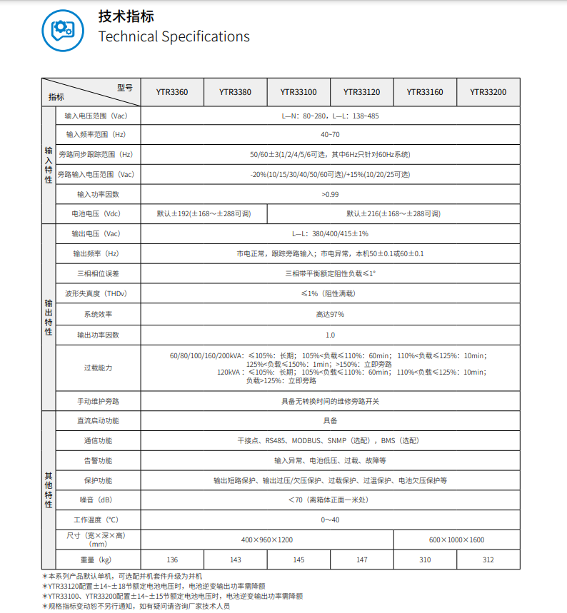 QQ截图20230425172517.png QQ截图20230425172517.png