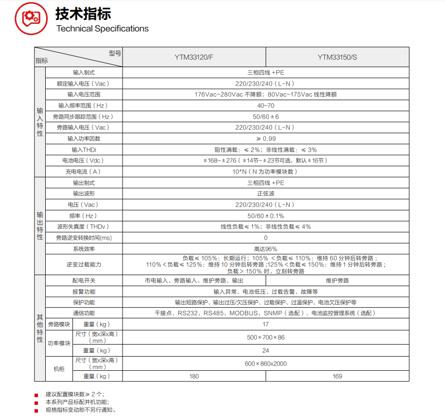 QQ截图20230425173800.png