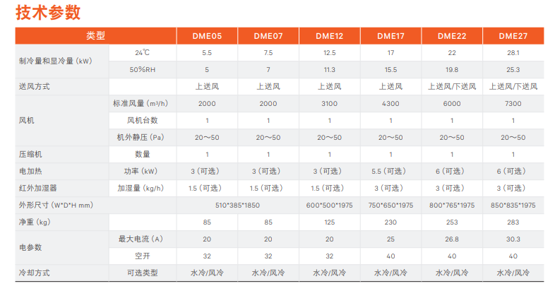 QQ截图20230512141657.png