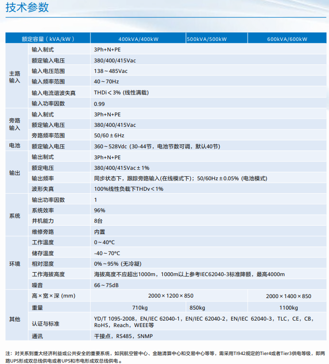 QQ截图20230606110611.png QQ截图20230606110611.png